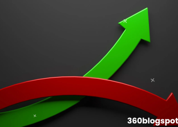 The challenges and successes that businesses face over time